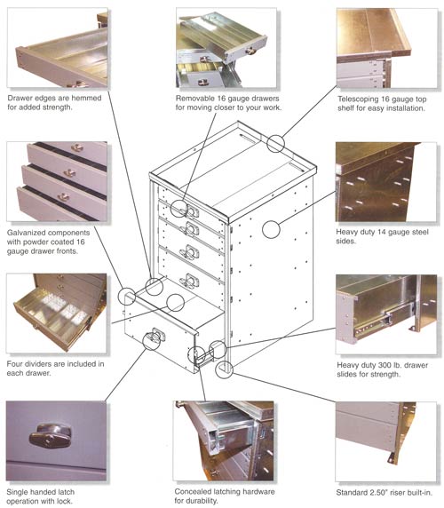 american_drawer_large_pic3